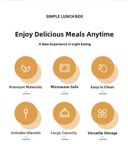 Detail icons showing microwave-safe feature, large capacity, and utensils for bento box