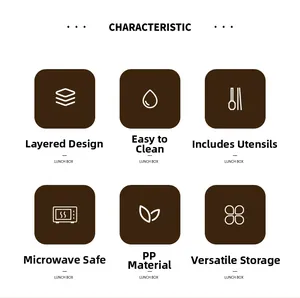 Features of dual-layer lunch box: Microwave safe, easy clean, and BPA-free PP material