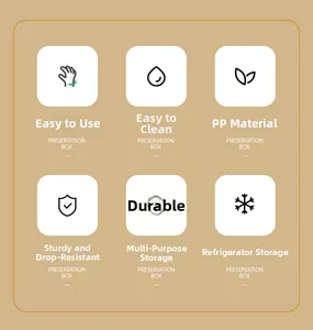 Detail icons showing PP material, easy cleaning and sturdy storage for fridge food boxes