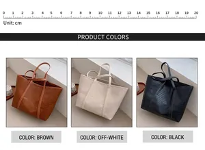 Detailed comparison of large tote bags in brown, beige, and black crocodile texture