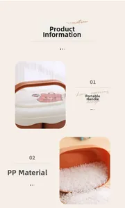 Detail of portable PP plastic lunch box handle and durable eco-friendly material