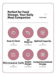 Detail icons showing microwave safe PP material and divided design of the lunch box