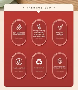 Detailed diagram of 304 stainless steel thermos cup features showing leakproof lid and insulation