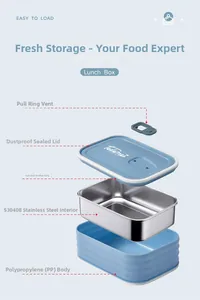Exploded view of a 3-layer lunch box showing S30408 stainless steel interior and PP shell