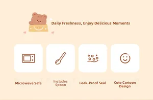Cartoon bento box details showing microwave safe materials and leak-proof sealing design