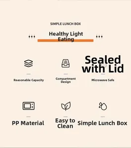 Features of 3-compartment PP lunch box showing microwave safety and leak-proof seal