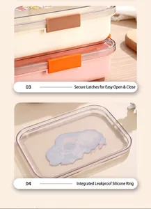Detail of the airtight side buckles and silicone sealing ring on the cartoon lunch box