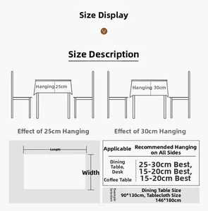 Size guide for red plaid tablecloth showing ideal drop lengths for dining tables and desks