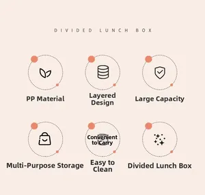 Detailed feature icons showing BPA-free PP material, layered design and easy cleaning bento box