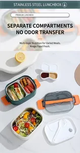 Detail of multi-layer stainless steel lunch box with green exterior and orange side buckles