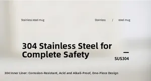 Detail of SUS304 stainless steel interior with corrosion resistant seamless liner