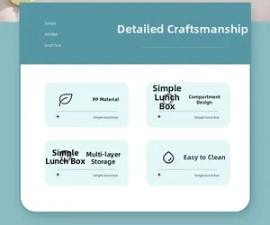 Features of the PP lunch box including divided compartments and multi-layer storage