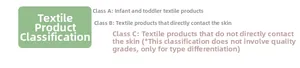 Detail der Textilsicherheitsstandards A, B und C Klassifizierung für Kinderkleidung