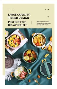 Three-layer portable round lunch box with yellow handles and airtight lids in three colors