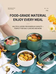 Three-layer circular lunch box with green and white tiers showing large capacity for meals