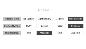 Detailed size chart for yoga shorts showing high elasticity and breathability index