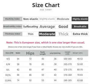 Tableau des tailles détaillé pour short de yoga avec mesures de taille et de hanches