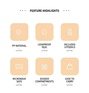 Detailed icons showing PP material, microwave safe features, and leakproof seal of lunch box