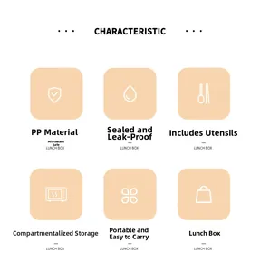 Detailed icons showing PP material, microwave safe features, and leakproof seal of lunch box