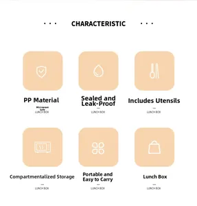 Detail of PP lunch box features including microwave safe, leakproof seal and compartments