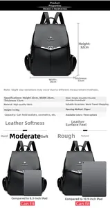 Detailed dimension guide for black faux leather backpack showing 32cm height and capacity