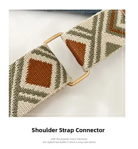 Detail of woven strap with geometric pattern and gold D-ring hardware for bucket bag