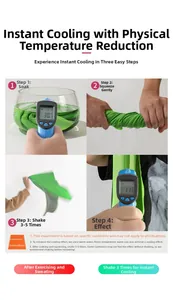 Four-step guide for cooling towel showing water soak, wring, and shake to drop temperature