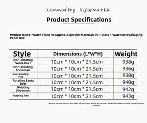 Detailed technical specifications table for the glowing Christmas lantern music box