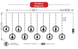 Detailed technical diagram of 3M LED Christmas curtain lights with USB and pendants