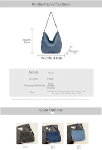 Detailed size specifications and material chart for denim crossbody bags in multiple colors