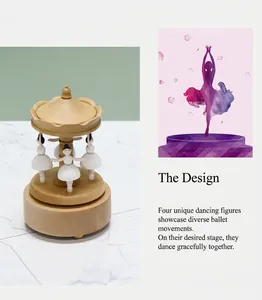 Detail of wooden carousel music box featuring four hand-painted ballet girls in white
