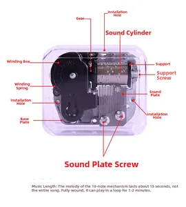 Macro view of 18-note mechanical music box movement parts inside transparent shell