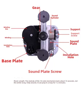 Mechanical 18-note wind-up music box movement with gears and spring box detail