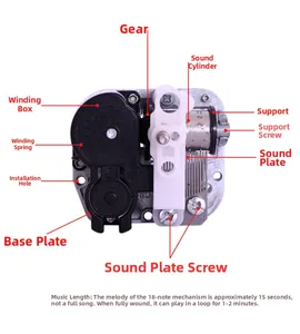 Mechanical 18-note music box movement with annotated gears, spring drum and cylinder