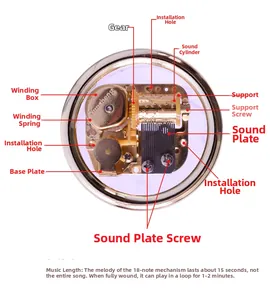 Internal structure of 18-note mechanical music box movement with golden metal gears