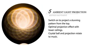 Detailed view of the luminous geometric light projection from the rotating crystal ball
