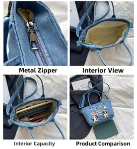 Detail of blue denim tote bag with cartoon cat print and inner laptop space comparison