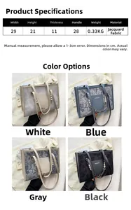 Detailed chart and comparison of jacquard fabric tote bags with pearl chain accents