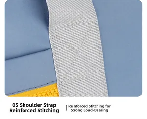 Detail of reinforced stitching on nylon straps and durable zipper of fitness bag