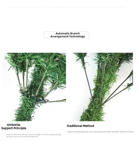 Détail du mécanisme de déploiement automatique en forme de parapluie du sapin de Noël