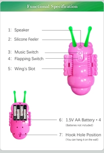 Detail view of pink electric butterfly wings showing speaker and battery compartment