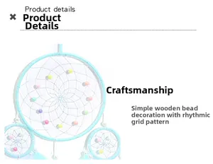 Detail showing blue dream catcher mesh with colorful wooden beads and woven grid