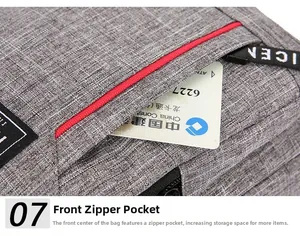 Close-up of heather gray sling bag front zipper pocket with red trim and card slot