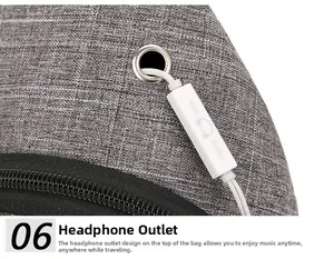 Detail of grey crossbody bag featuring a silver metal earphone hole and durable fabric texture