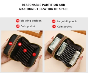 Dual zipper leather accordion wallet showing RFID slots, bill pockets and coin pouch