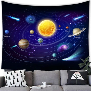 Detailed solar system wall tapestry showing planets over a sofa in a living room