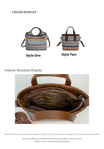 Détail d'un sac seau tissé à rayures colorées avec poche intérieure zippée et bandoulière