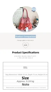 Canvas tote bag details: 33x35x13cm size specifications and lightweight material view