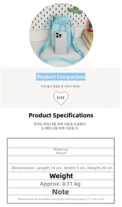 Blue mini canvas bag size comparison with a smartphone showing dimensions and structure