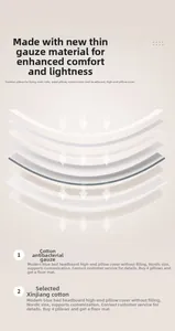 Vista detallada de la funda de cojín antibacteriana mostrando la estructura interna de tela